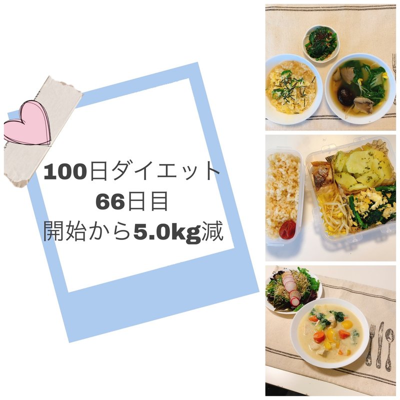 1年で12キロ痩せた私が実践したこと 食事編 Life Action Stylist Shima Note 1年で12キロ痩せた私が実践したこと 食事編 Life Action Stylist Shima Note