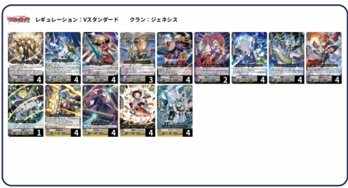 即購入可能　高レア多数　V&Pスタン　ジェネシス　ウラヌス　デッキ＋パーツセット ウラヌスSPECIAL〜ウラヌス(Vスタン)編〜｜コフキモー