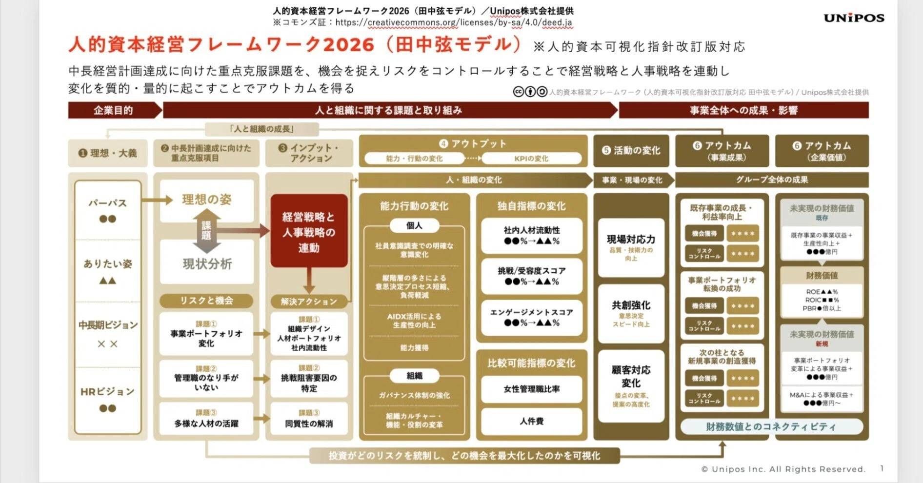 日本の企業間取引　市場性と組織性の歴史構造 Amazon.co.jp: 日本の企業間取引: 市場性と組織性の歴史構造 (法政大学