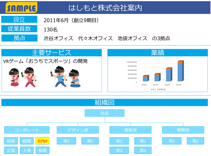初めて採用面接担当者になるときに気を付けること はしもと 仕事用 Note 初めて採用面接担当者になるときに気を付けること はしもと 仕事用 Note