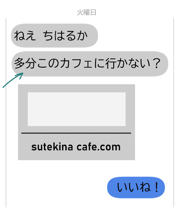 ドイツ語 Vielleicht のニュアンス ちはるか ドイツ語勉強 Note ドイツ語 Vielleicht のニュアンス ちはるか ドイツ語勉強 Note