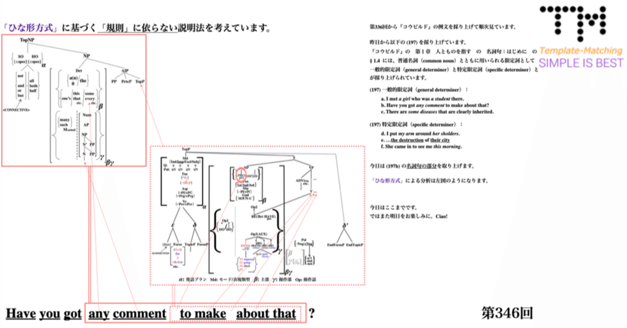 初級者から上級者まで陥ってしまっている英文法の〈大きな大きな
