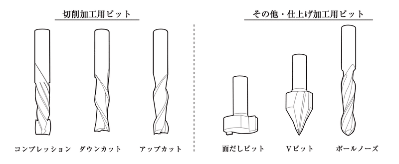 スクリーンショット 2020-05-14 18.35.57