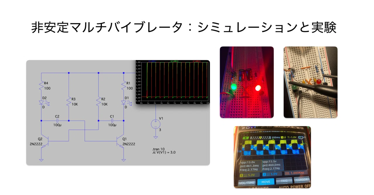 ハイテクコマⅡ OH-295 7色LED動作確認済 S49671 22W/LED/HP/827/100-277V/E26