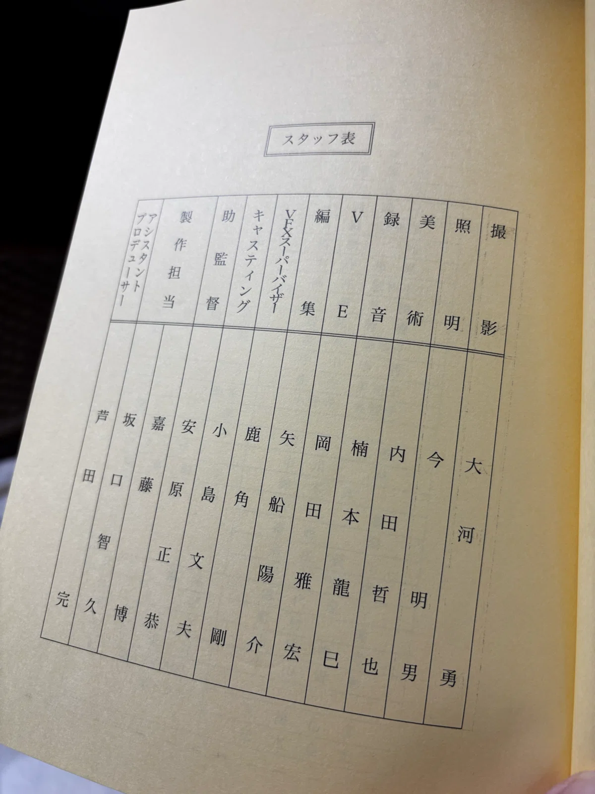 ウルトラQ dark fantasy 第十七話(小町)台本紹介｜Hirokazu Isato