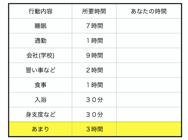 スクリーンショット 2020-05-14 21.39.37