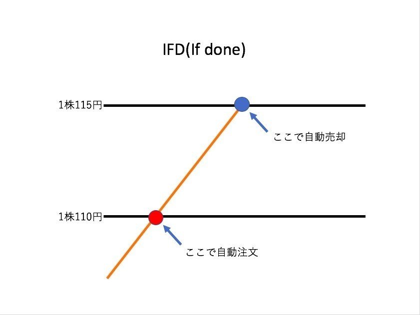 スクリーンショット 2020-05-14 22.41.43