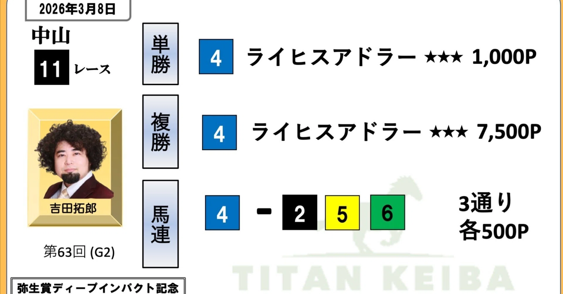【美品・現地】2005 弥生賞 ディープインパクト 単勝的中馬券 中山競馬場 競馬】弥生賞ディープインパクト記念2022 枠順確定後最終考察【競馬の コレクション