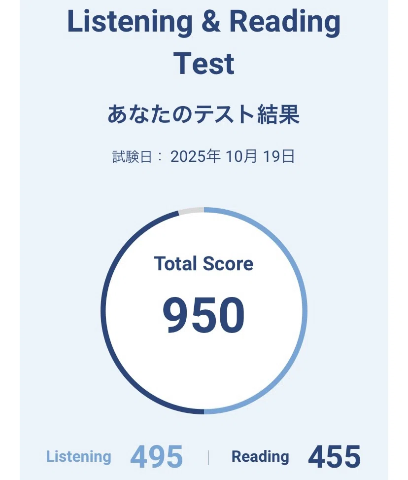 TOEIC 過去問 5 リーディング リスニング 公式TOEIC Listening