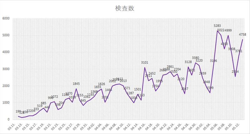 画像128