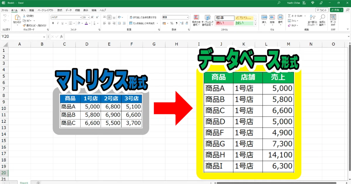 Excel 動画解説】数式でマトリクス形式の表をデータベース形式に変換
