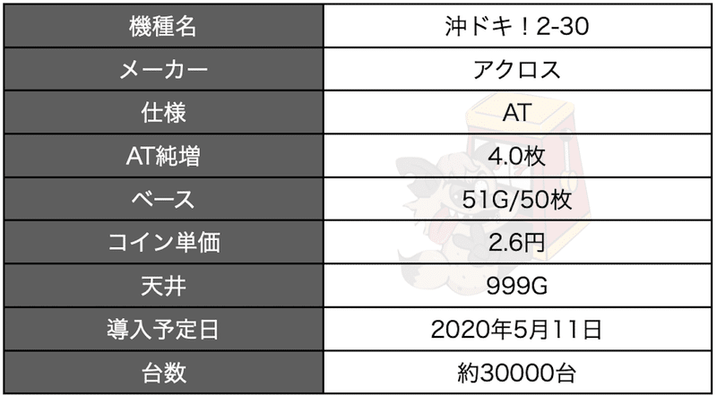 スクリーンショット 2020-05-15 0.04.54