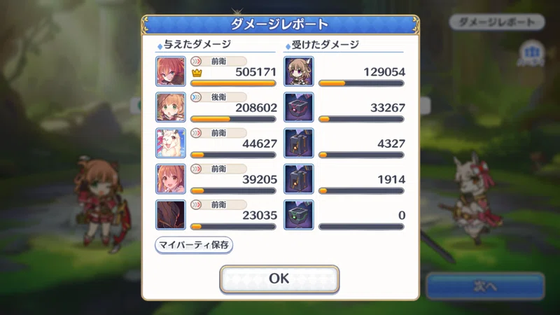 プリコネｒ カンストまでの道のり Tukment Note