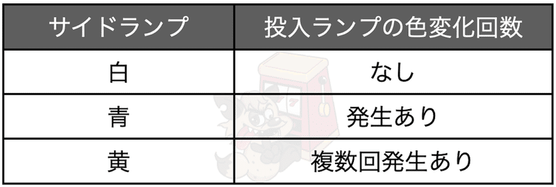 スクリーンショット 2020-05-15 1.03.38