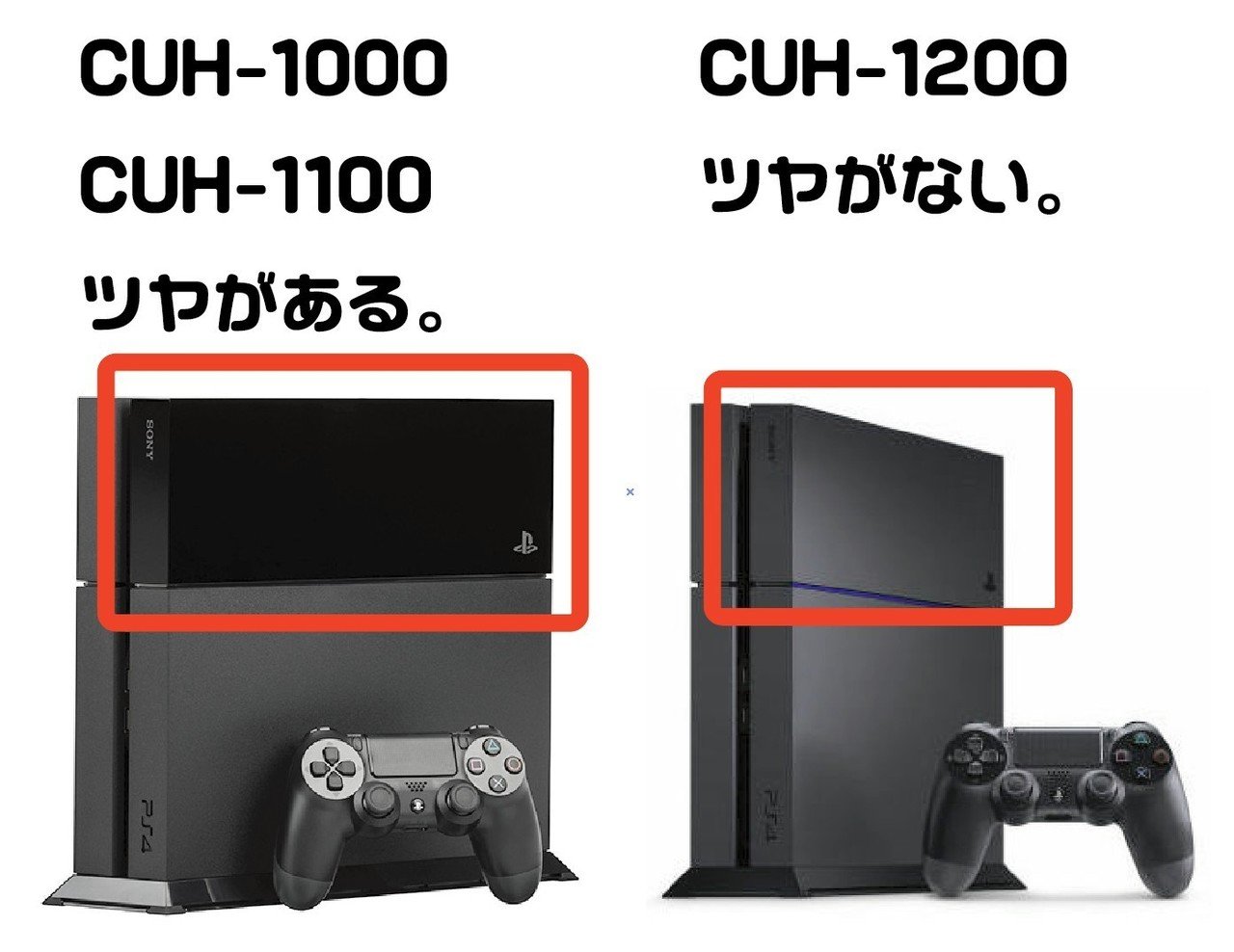 日本特売 PS4初期型(CUH-1000系)ジャンク品 家庭用ゲーム本体