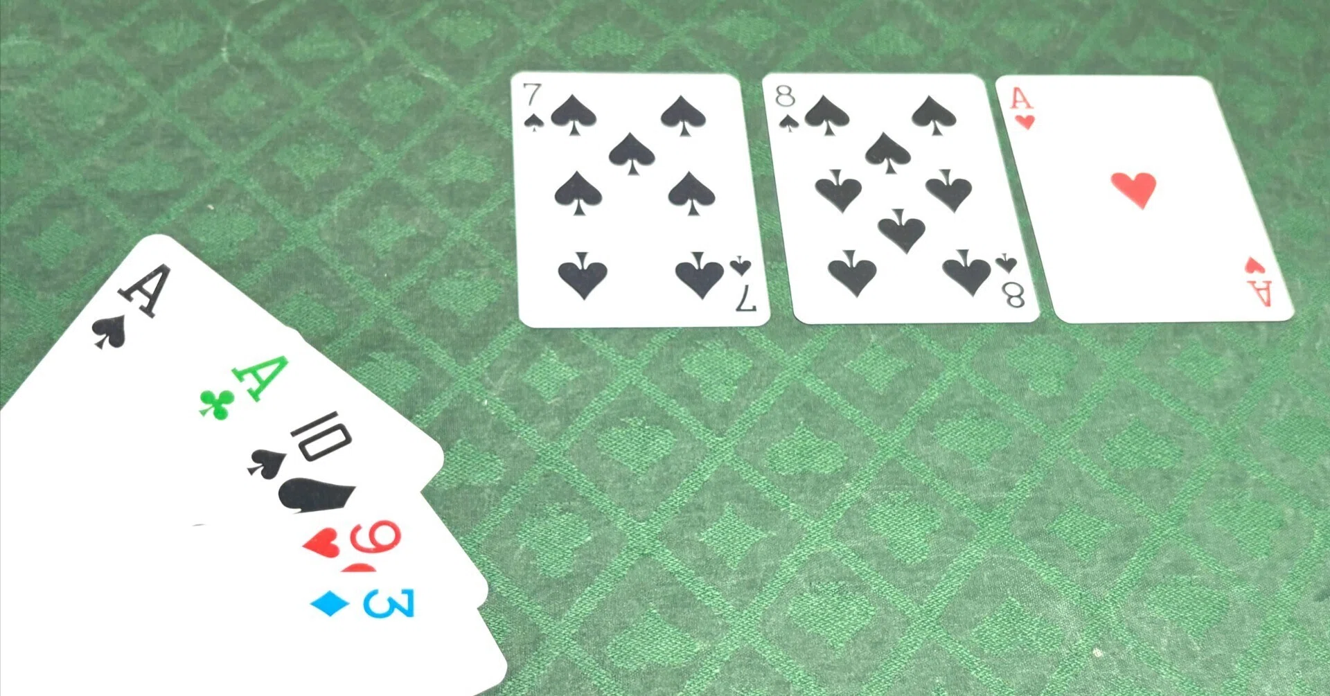 FL Drawmaha High ポーカーミックスゲーム考察 #11 AAの戦略とドロー