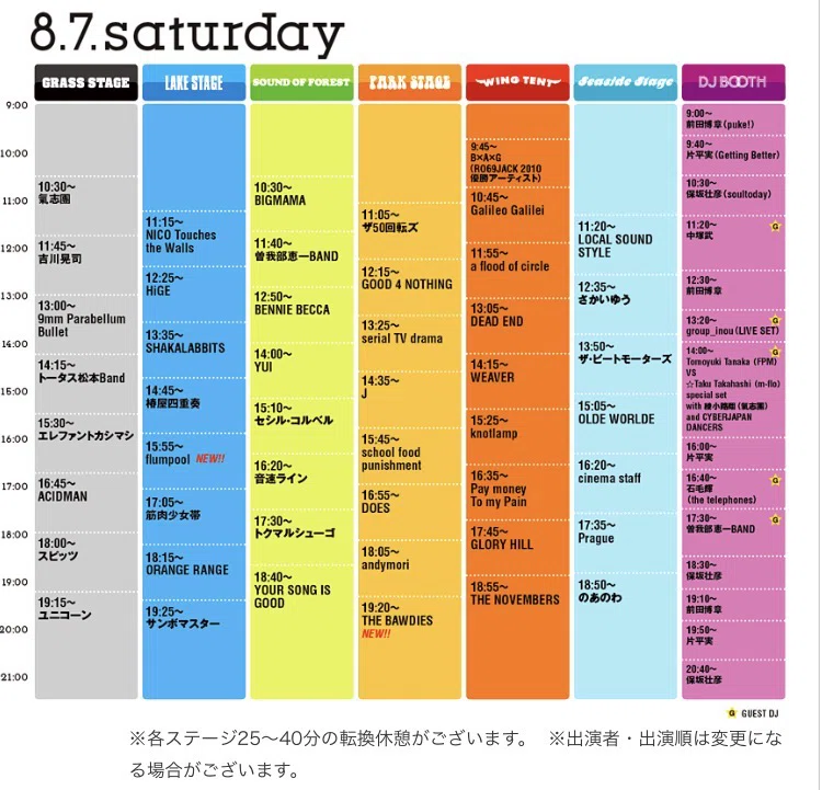 該当するタイムテーブルの画像