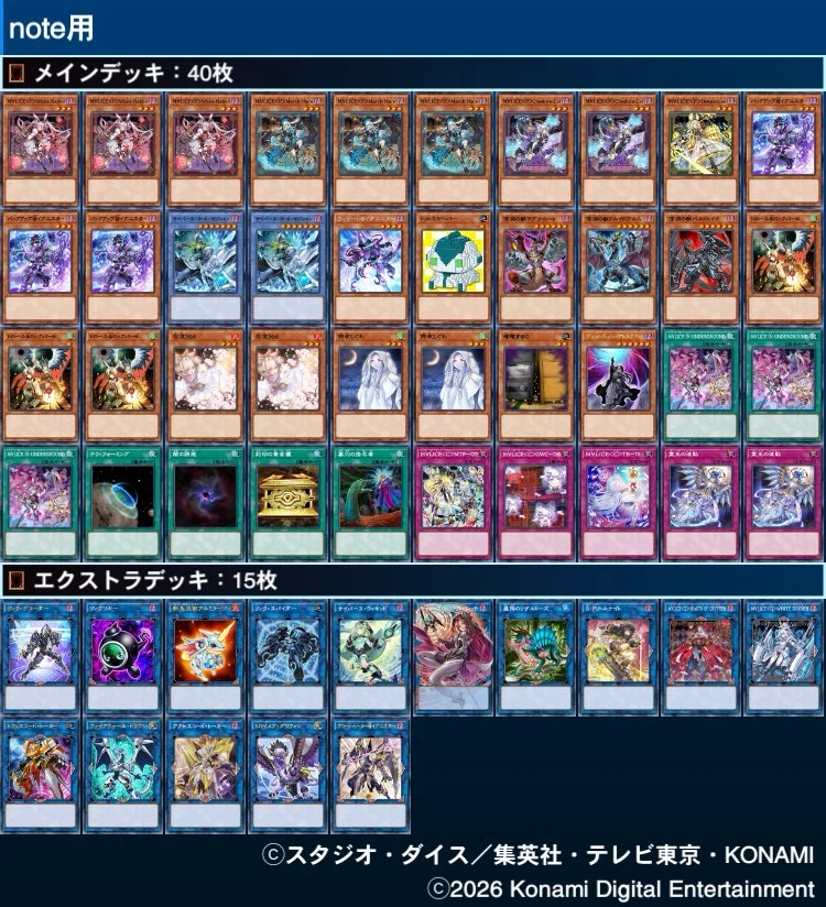 OCG】New friends on M∀LICE 〜新規サイバース採用型 M∀LICEの所感