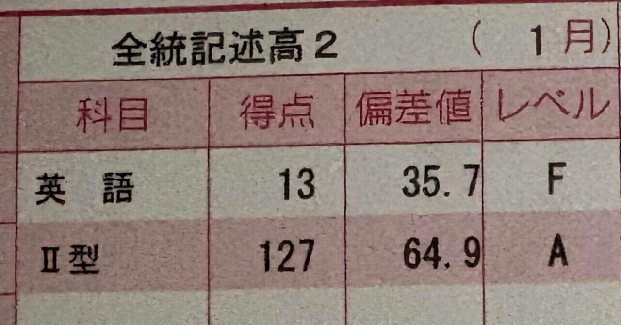 SEG 受験化学速習コース テキスト 国立大学医学部医学科合格 SEG (科学的教育グループ) 受験化学速修コース/Part1/反応速度と平衡の