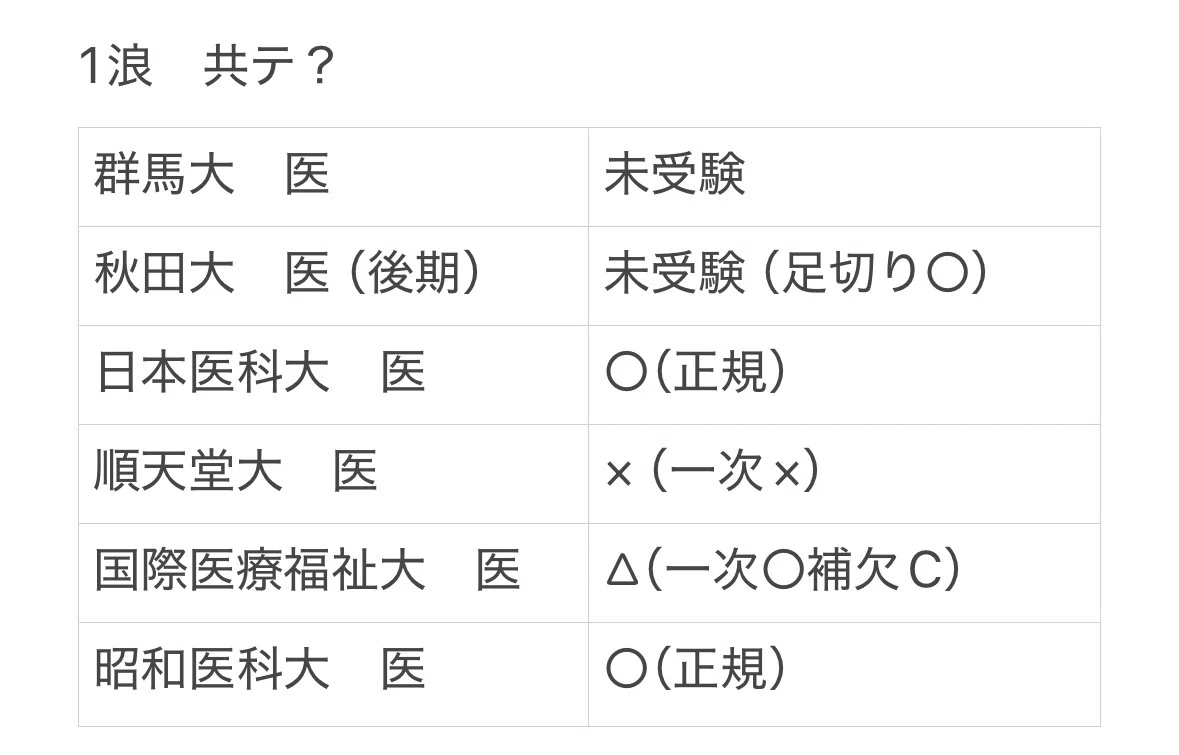 SEG 数学 高校 テキスト 25冊 大学受験 エスイージー SEG 数学 高校