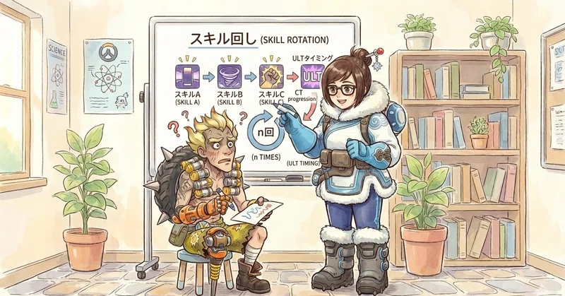 【初心者】ゆるOW座学#12　命をつなぐスキル回し【オーバーウォッチ】