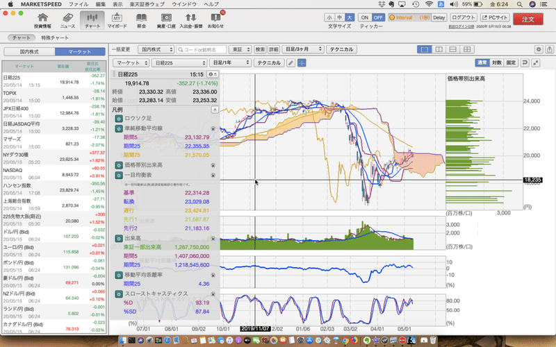 スクリーンショット 2020-05-15 6.24.17