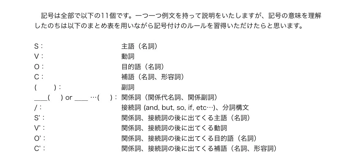 【中古】 高英ゼミ　接続詞・関係詞 英語] 英語を分解して読む方法 記号付け②関係詞(関係代名詞、関係副詞