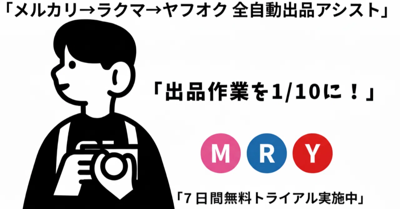 フリマ出品アシスト Pro｜メルカリ / ラクマ / Yahooフリマ / Yahoo