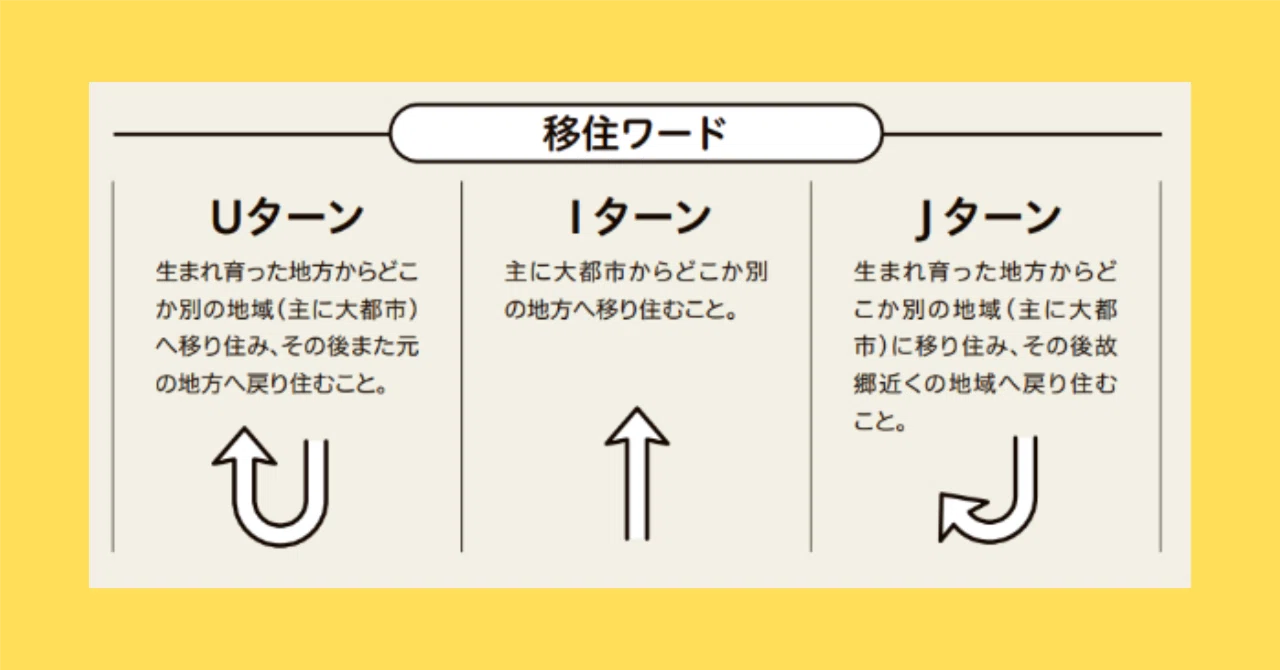 Uターン?Iターン?Jターン?……結局「移住」とは違うの?|ふるさと回帰支援センター・東京|有楽町にある全国移住相談窓口