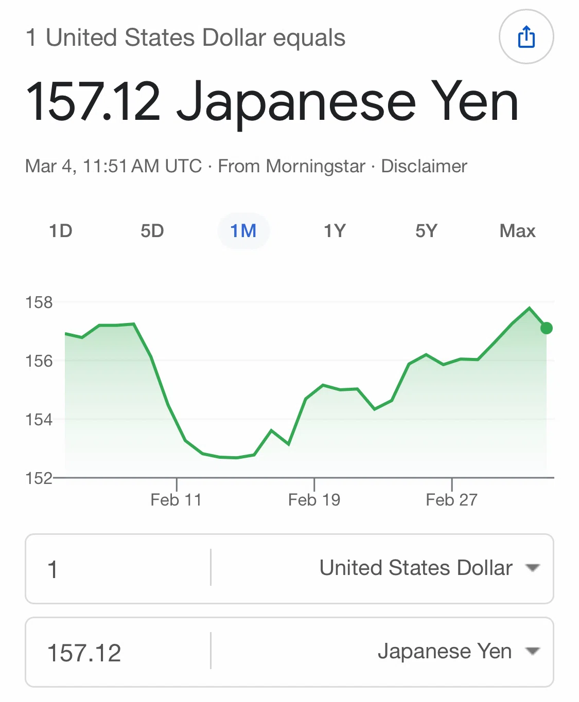 世界一周再出発day117「アメリカ横断スタート」inアメリカ｜みやか