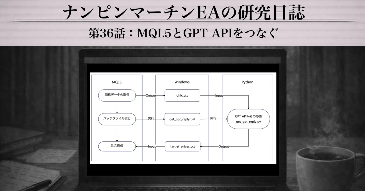 Api Sayama 第36話:MQL5とGPT APIをつなぐ/『ナンピンマーチンEAの研究日誌』|sayama_ocha