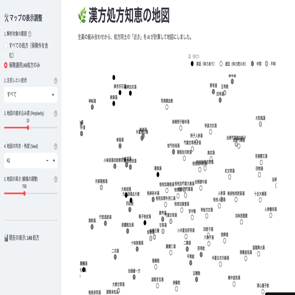 漢方処方の構成と適用 図説 漢方処方の構成と適用 エキス剤による中医診療／医歯薬出版株式会社