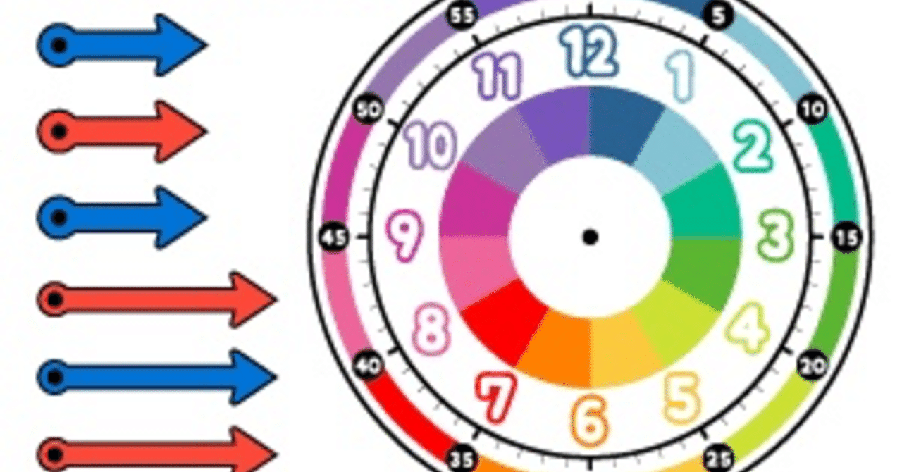 時計のお勉強 シーザー 始澤友也 心の体温を上げるコーチ Note 時計のお勉強 シーザー 始澤友也 心の体温を上げるコーチ Note