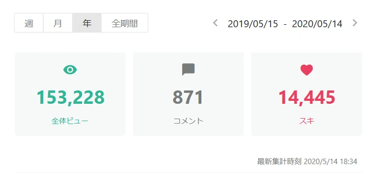 コメント 2020-05-14 194547