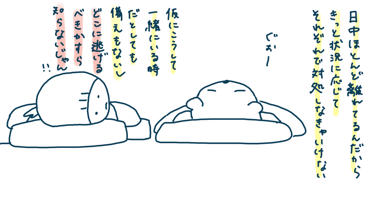 非常用持ち出しリュックを適当につくる Ice 家永初美 Note 非常用持ち出しリュックを適当につくる Ice 家永初美 Note