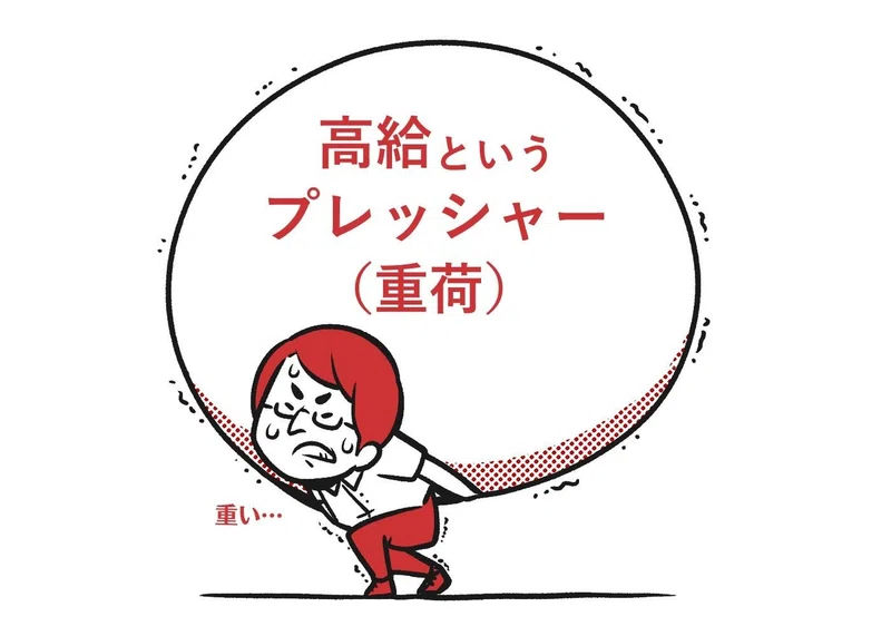 ベトナム嫁日記 給与交渉 川村泰裕 Kawamura Yasuhiro Note