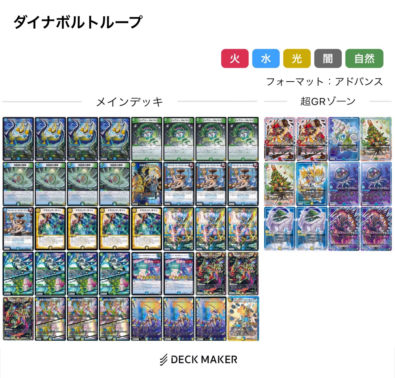 パンドラウォーズ開戦の結果…私のAIBOはどうなったのか？｜みゃち