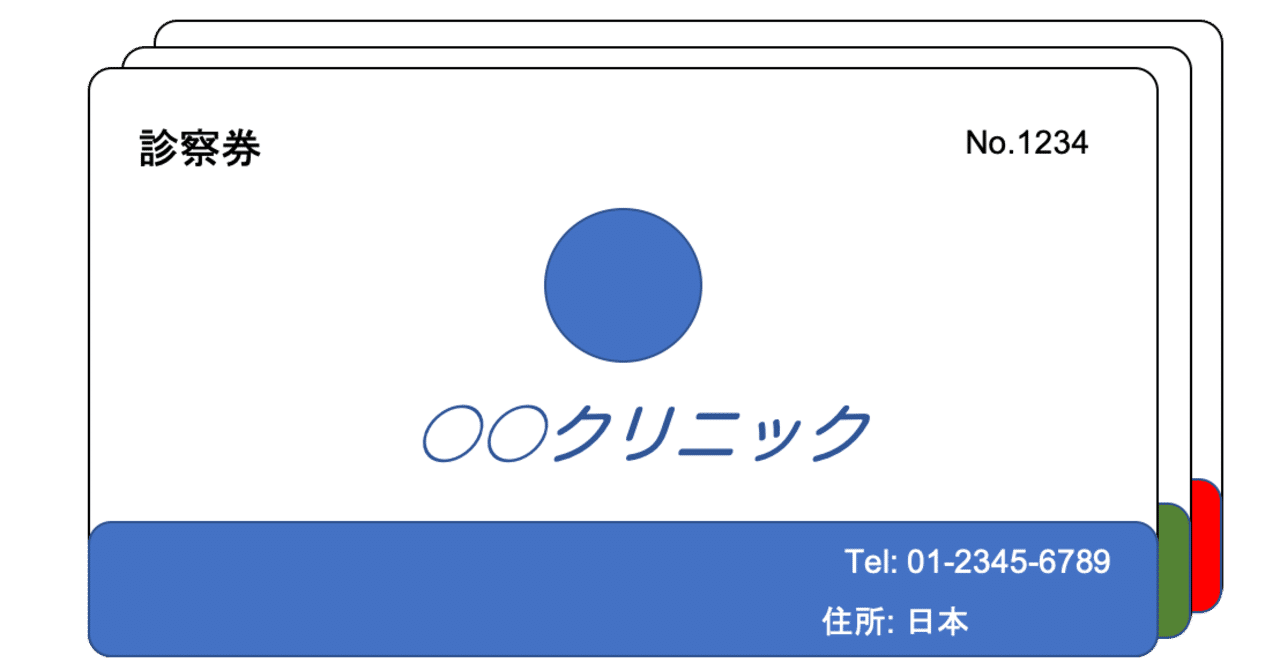 診察 券 た 病院 忘れ