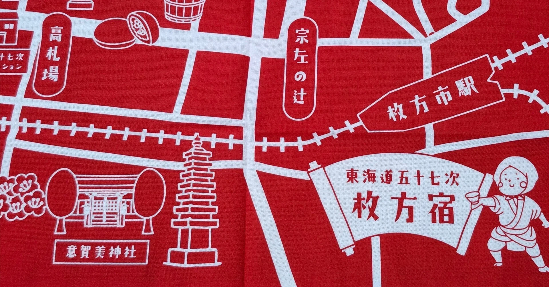 枚方宿・デジタルスタンプラリー｜大阪の街道を歩く