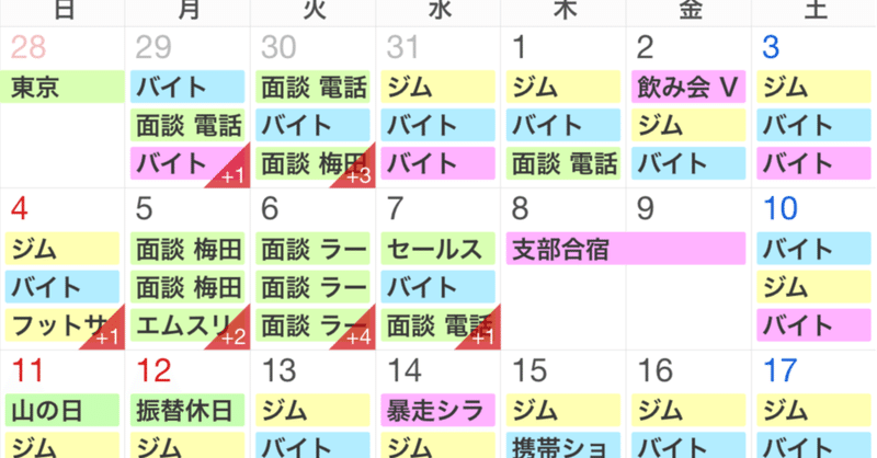 期間限定ニート Note