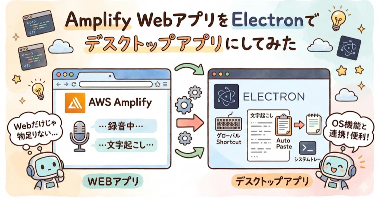 Turning an Amplify Web App into a Desktop App Using Electron｜株式会社トラスト