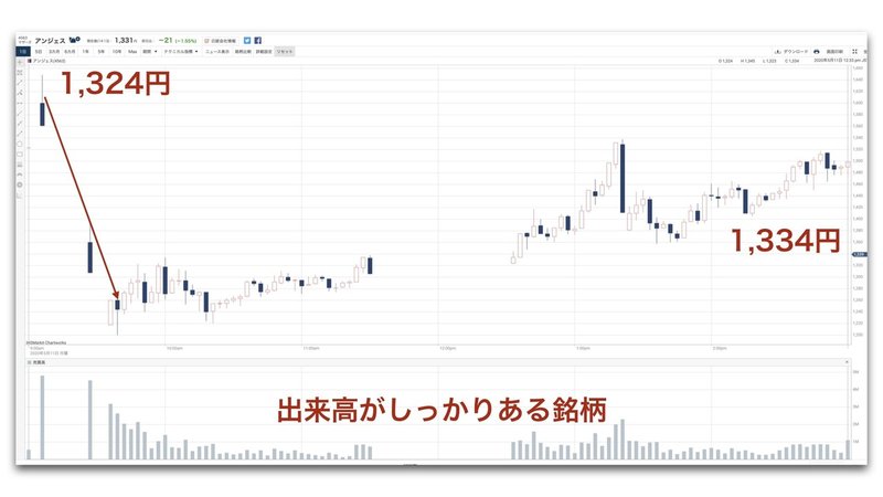 【実績報告】広栄化学工業2020:05:14.009