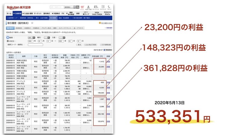 【実績報告】広栄化学工業2020:05:14.016