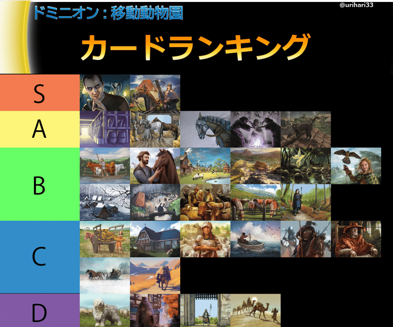 ドミニオン攻略 移動動物園カードランキング うりはり Note