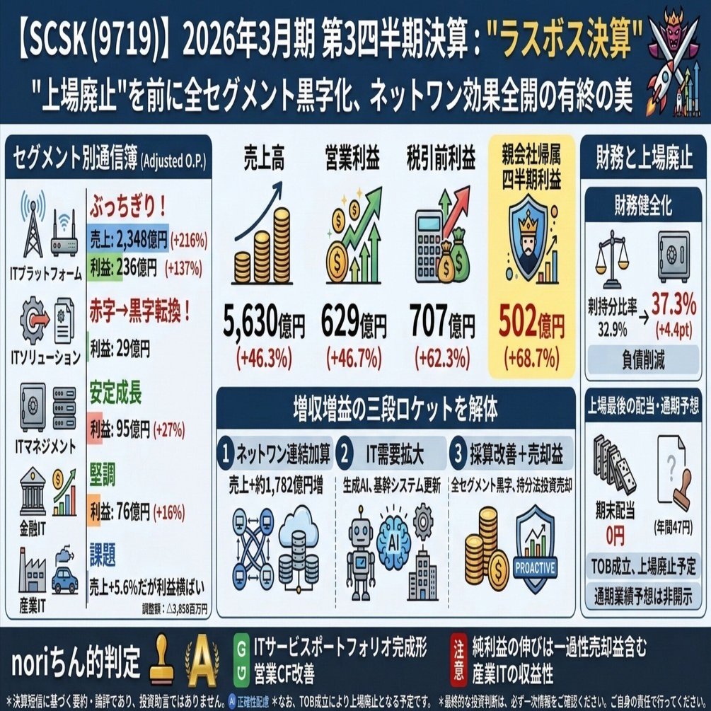 価格の決定権を持つ経営 価格の決定権を持つ経営 | 酒井 光雄 |本 | 通販 | Amazon