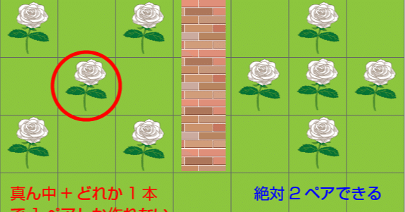 あつ森 効率のいい花の植え方まとめ つー Note あつ森 効率のいい花の植え方まとめ つー Note