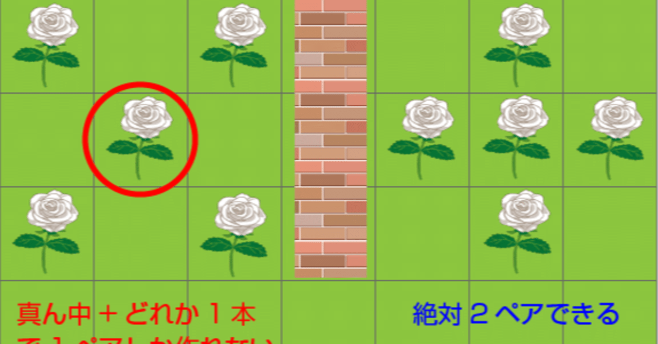 森 菊 緑 あつ 【あつ森】花の種類一覧と入手方法【あつまれどうぶつの森】｜ゲームエイト