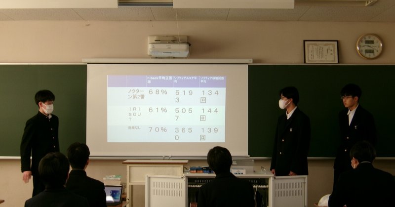 【桐蔭高校】2年生桐蔭ゼミナール発表