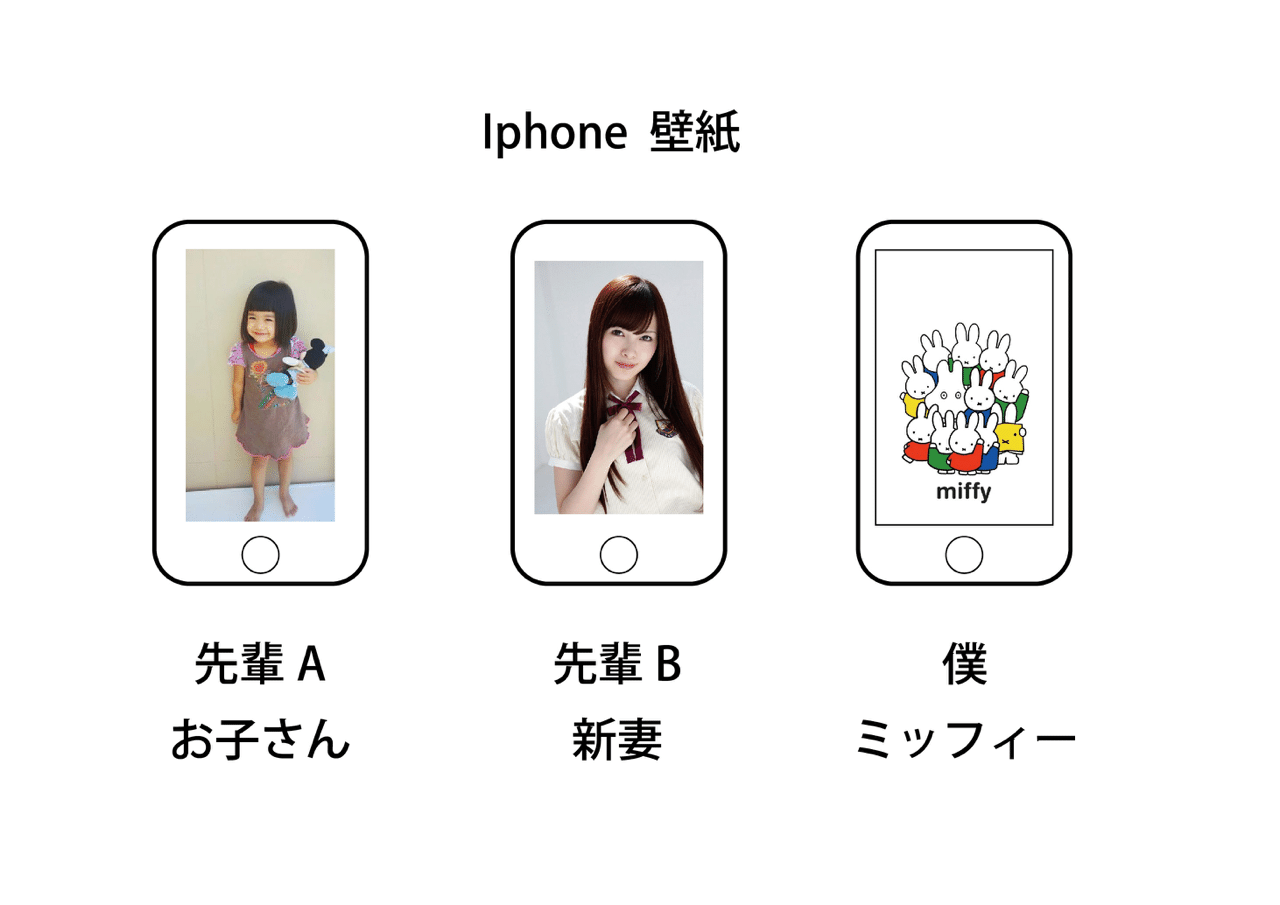 年の最高 ミッフィー 壁紙 Iphone