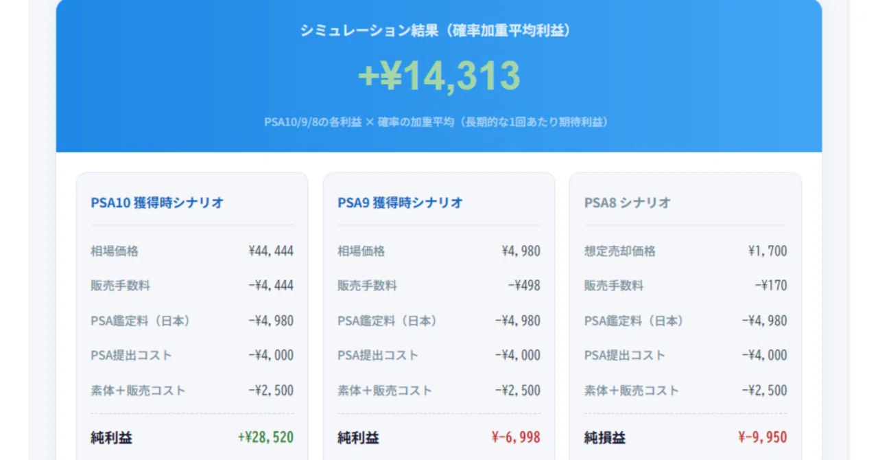 PSA鑑定に出すべきか」を1分で答えが出るツールを作りました【完全無料